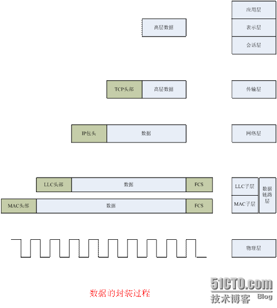 clip_image007