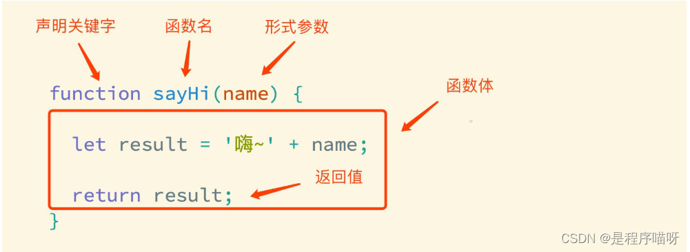 JavaScript 基础 - 第4天-CSDN博客