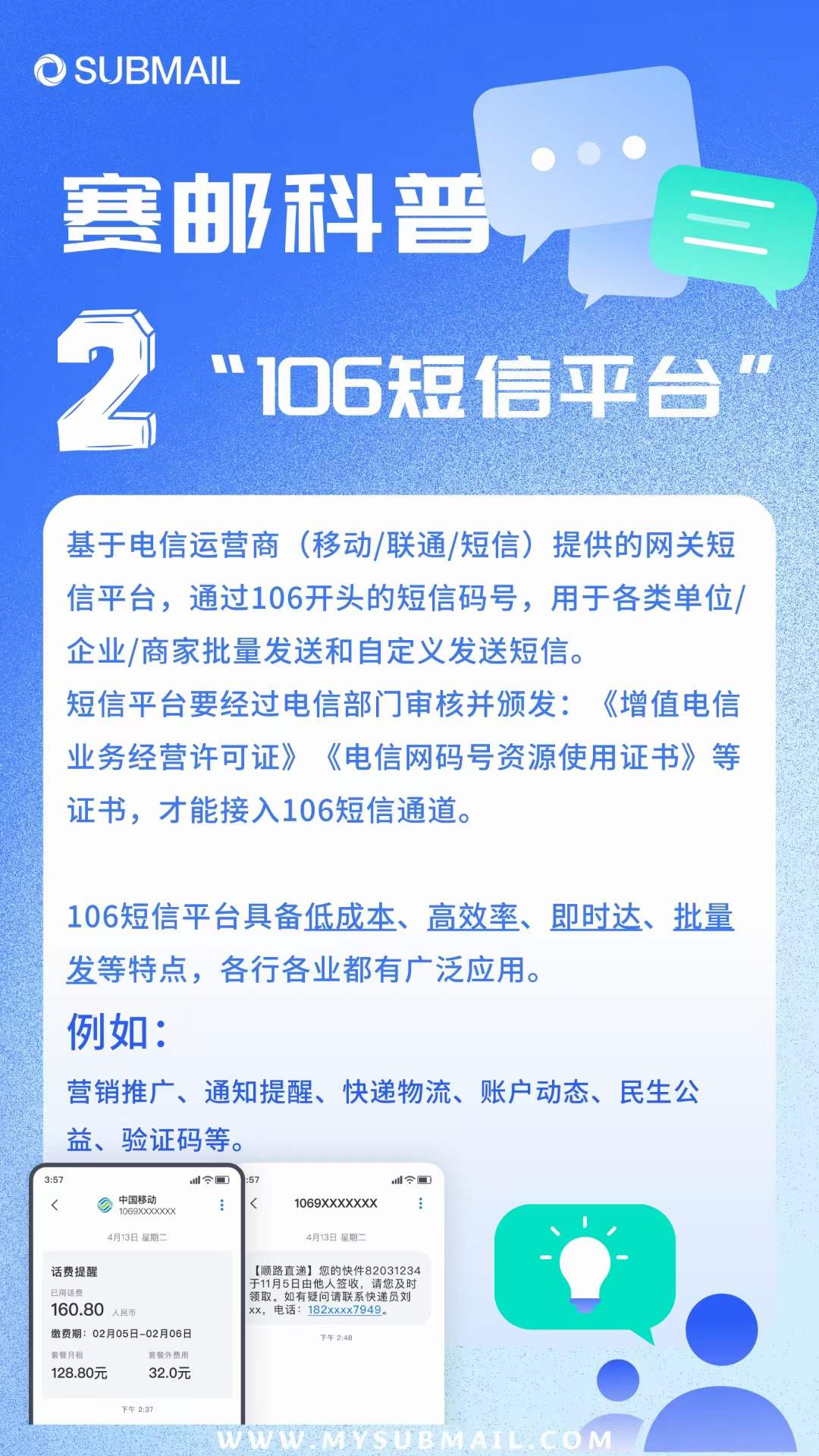 发送到1069短信需要收费吗安全吗 发送到1069短信需要收费吗安全吗