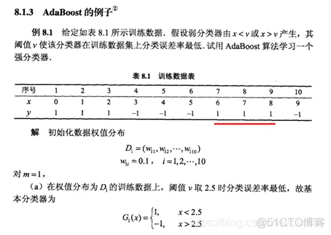 【图像检测】基于AdaBoost算法实现人脸检测matlab源码_matlab_03