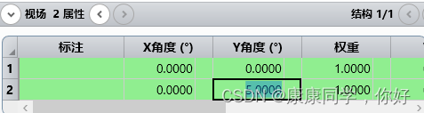 31. 自聚焦透镜设计