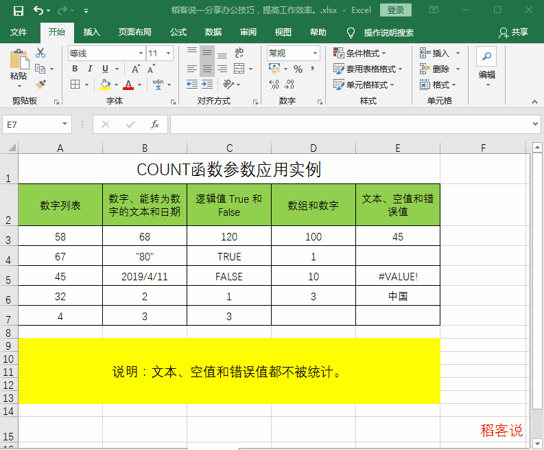 Count数数 count函数_【稻客说函数】Count函数五种用法实例详解-CSDN博客