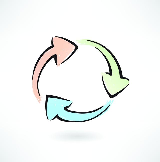 for循环和while循环的区别_6-1 循环——for循环