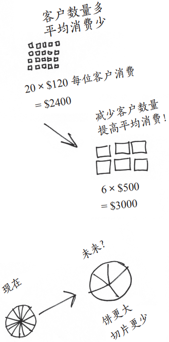 1cbea34e05f0f5f54df9d790bfc4ce73.png