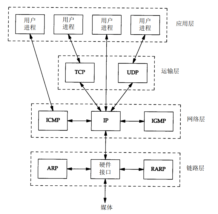 https://i-blog.csdnimg.cn/blog_migrate/fdf36367e1b1ebe8e9921de2c21ae89a.png
