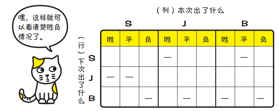 f1cbe2583a0e025a1a770e73ea3dd3b6.png