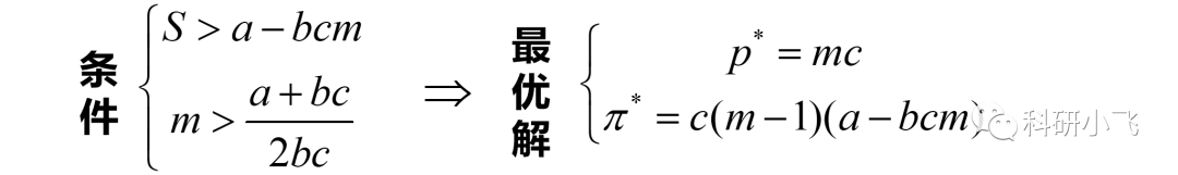 深入理解并应用KTT求解约束性极值问题
