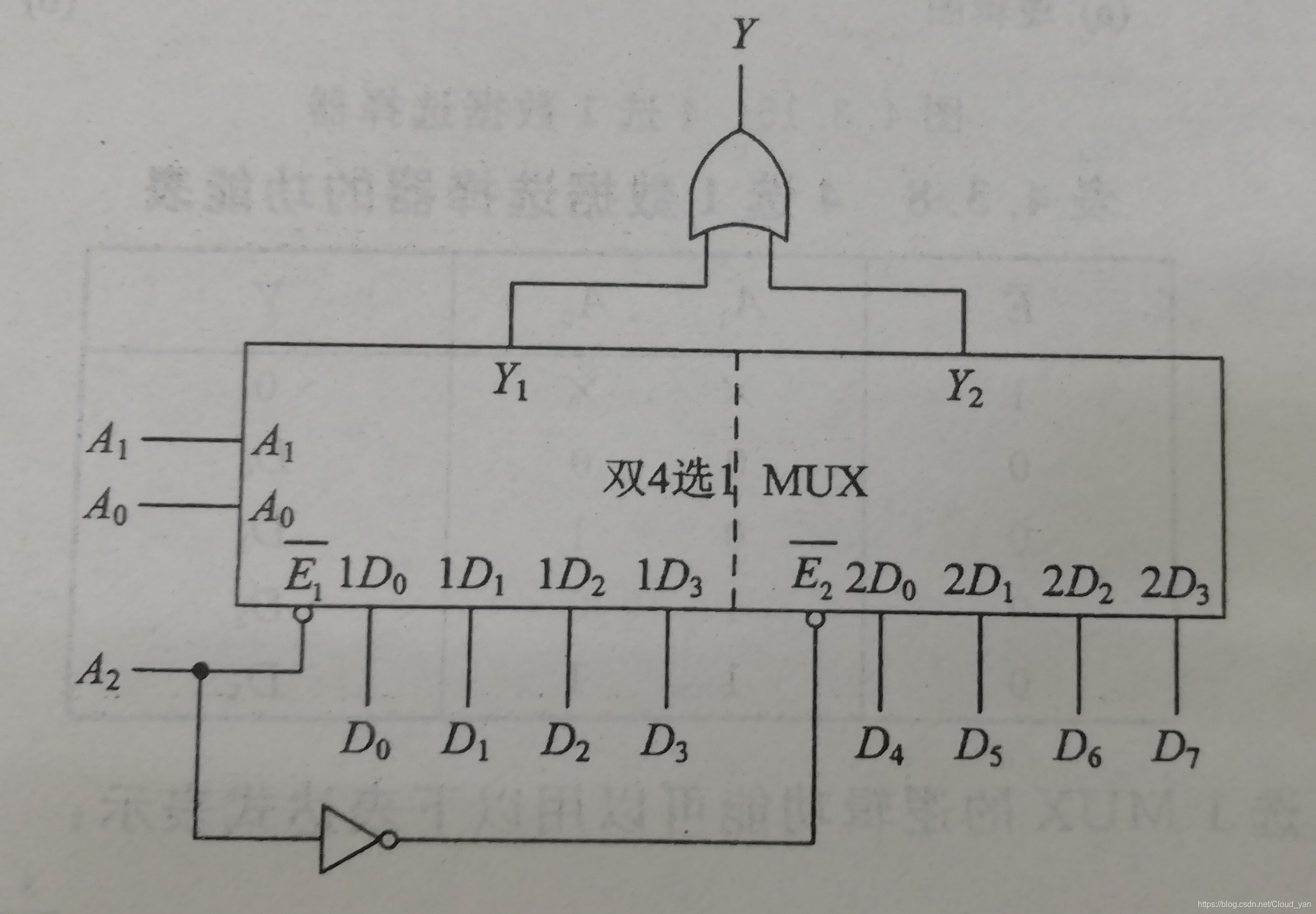 双4选1MUX扩展为8选1MUX