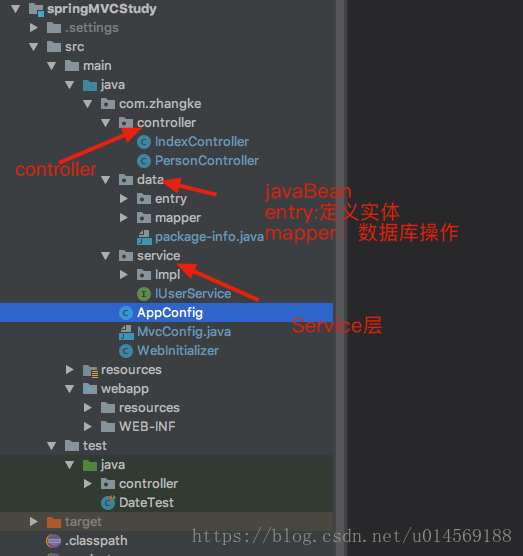 这里写图片描述