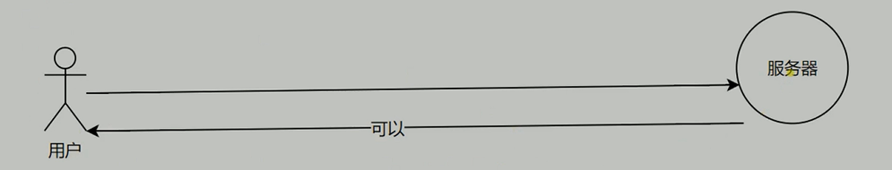 QQæˆªå›¾20200819104850