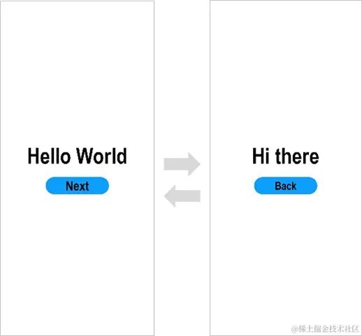 zh-cn_image_0000001364254729 https://i-blog.csdnimg.cn/blog_migrate/fe1ca2c85cb629fec48867e9b4c23488.png