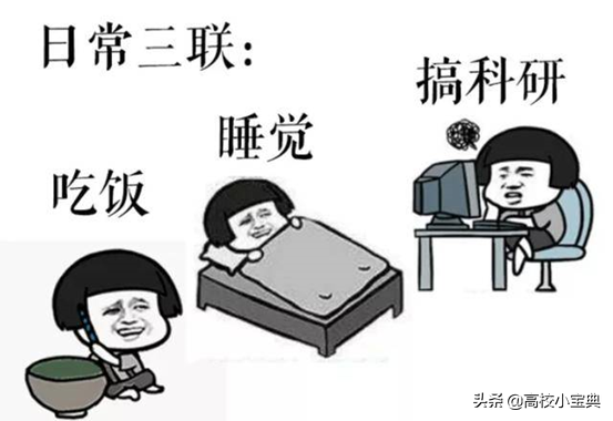 高效科研:10款科研必备神器,让你的效率提高80%