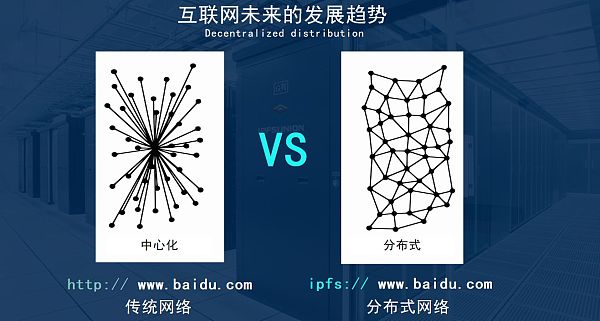 一文了解IPFS到底是什么?(大白话)