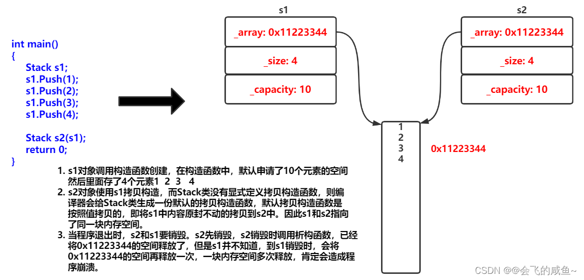 类与对象(中)-CSDN博客