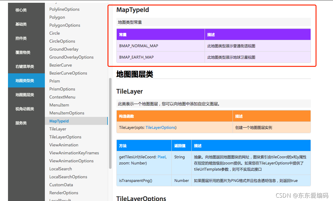 [外链图片转存失败,源站可能有防盗链机制,建议将图片保存下来直接上传(img-KY5s7hI7-1633185290844)(../../webgis-imgs/image-20210923231801554.png)]