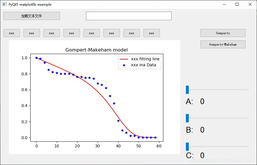 打开txt文本文件实现散点拟合