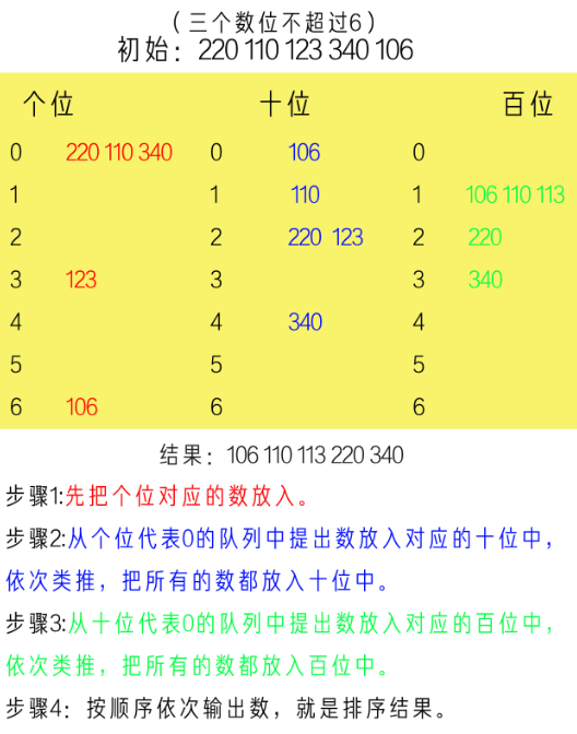 1333382-20181017130053355-771435191.png