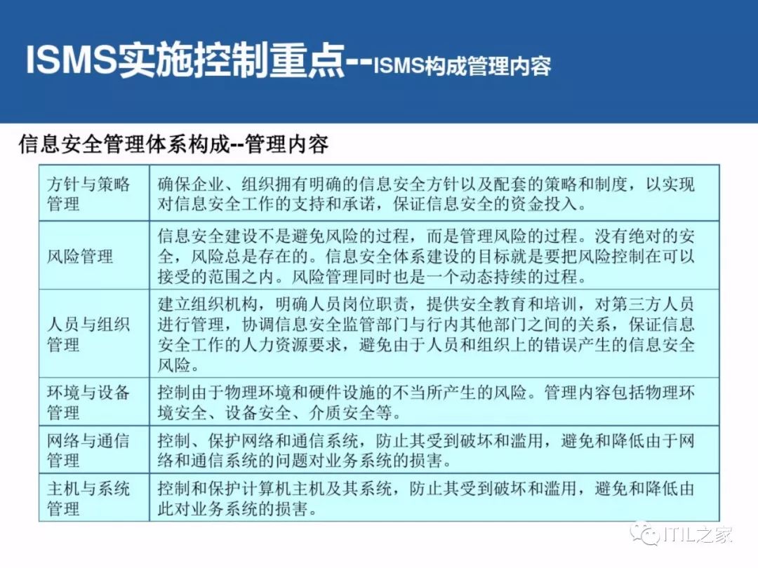 ac672cff58f81f4db4cd090068e90780.png
