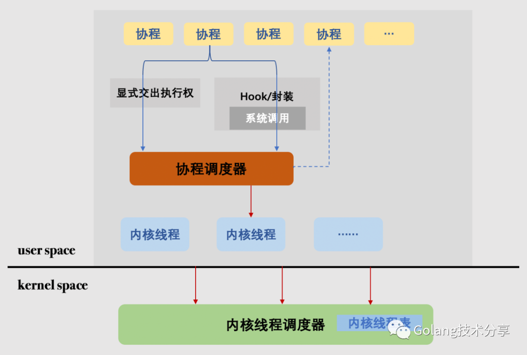 52f245b501e5c87315470918eebee10f.png