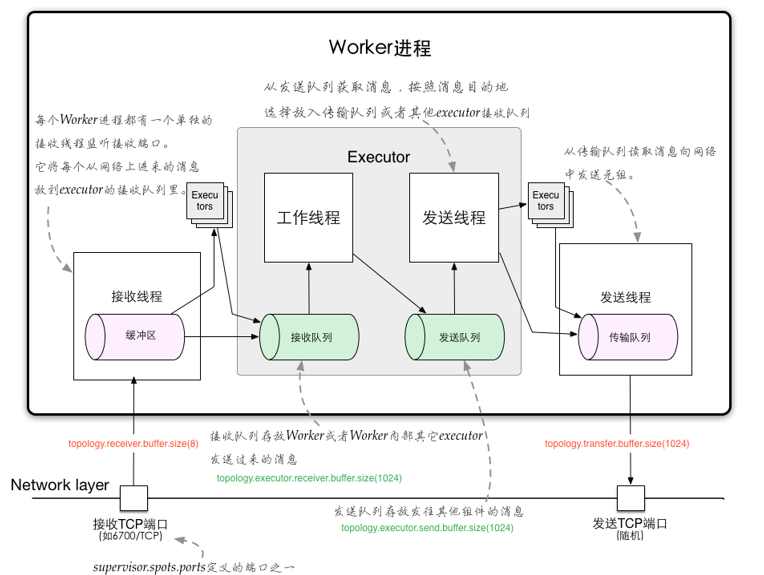 第17页-16
