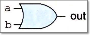 1073649-20171206211913784-1653000561.png
