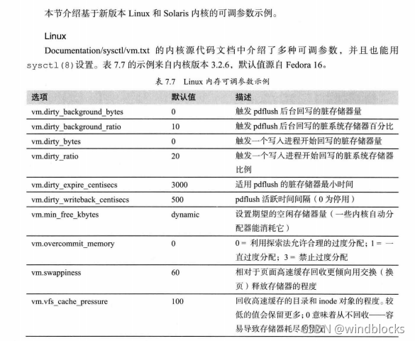 [外链图片转存失败,源站可能有防盗链机制,建议将图片保存下来直接上传(img-T3u7C1oB-1636283450911)(C:\Users\user\AppData\Roaming\Typora\typora-user-images\image-20211107190129700.png)]