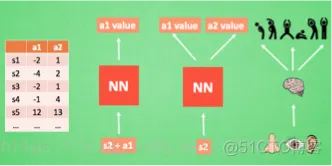 【lsp预测】基于粒子群优化强化学习预测matlab源码_matlab_32
