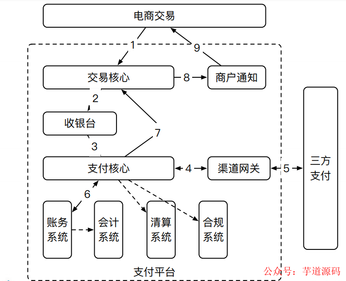 9abc0b737d4d0917a3488337818d370e.png