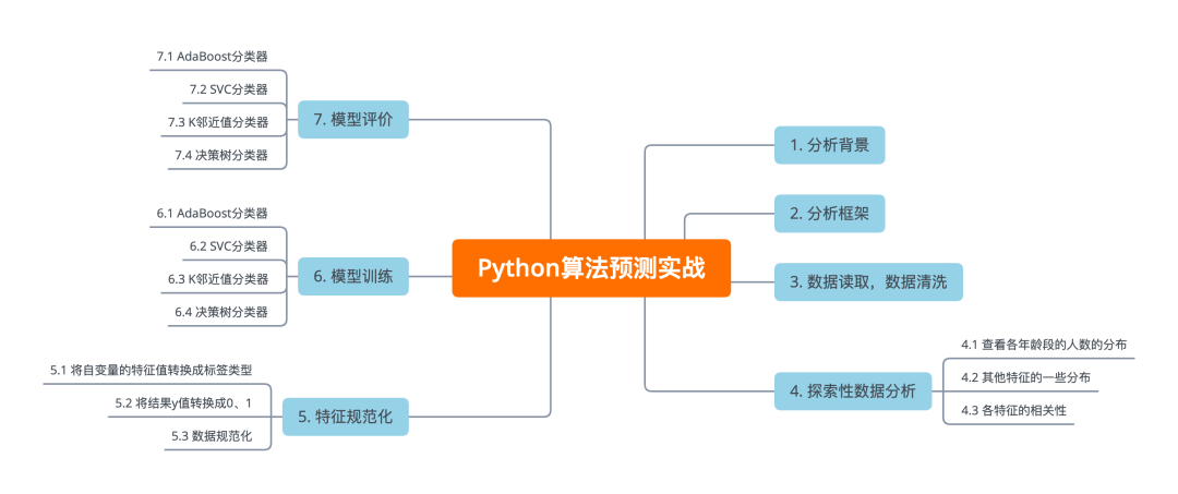 605dd3700e1c49fc2a33c50f92ef7cb0.png