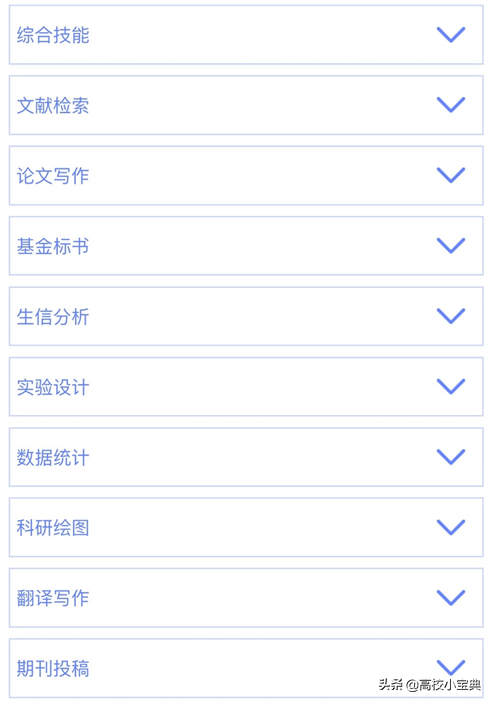 高效科研:10款科研必备神器,让你的效率提高80%