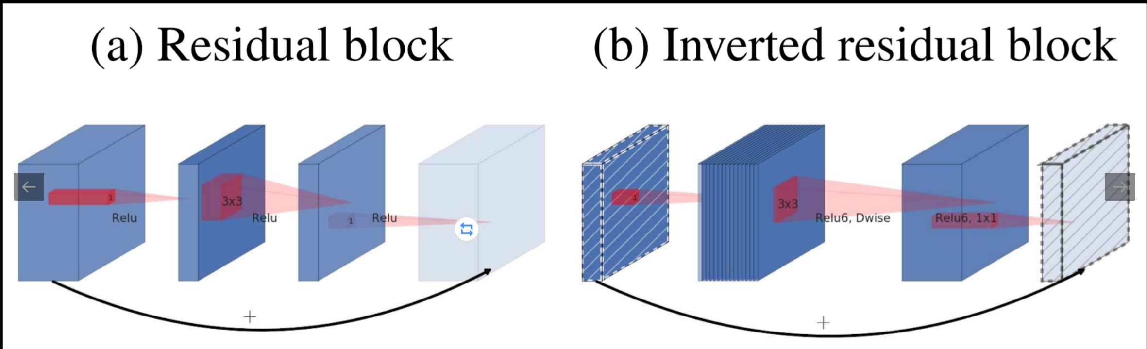 image-20230628141747457