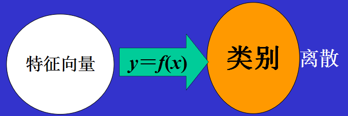 1344584-20180606164145452-1266191951.png