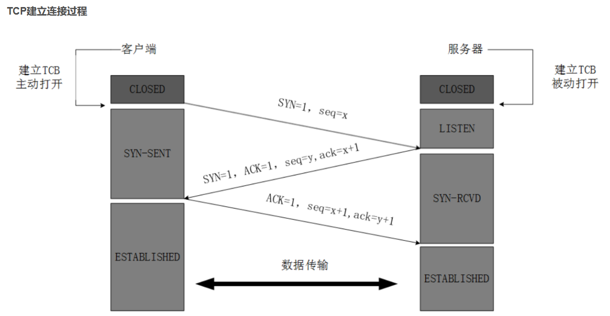 image-20240514204214441