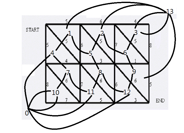 1437515-20181209104447717-2129454095.png