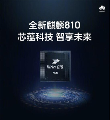 华为发布7nm制程麒麟810芯片：达芬奇架构 nova5首搭1_副本