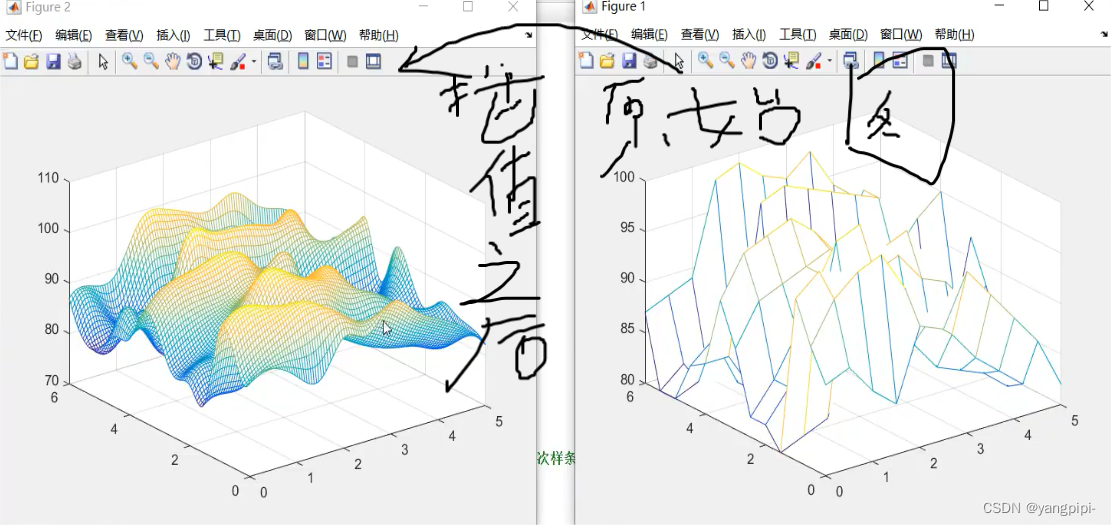 请添加图片描述