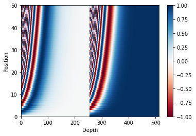 [外链图片转存失败,源站可能有防盗链机制,建议将图片保存下来直接上传(img-p7y44bLK-1590139711696)(output_35_0.png)]