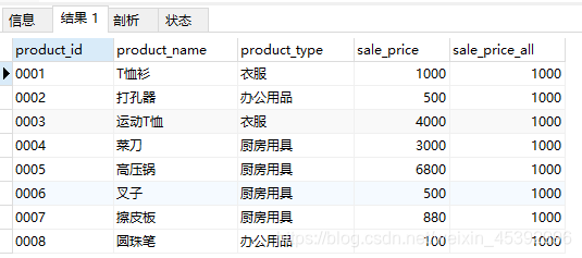 3.[外链图片转存失败(img-3ibBn9zj-1563197222279)(C:\Users\ASUS\AppData\Roaming\Typora\typora-user-images\1563195688888.png)]