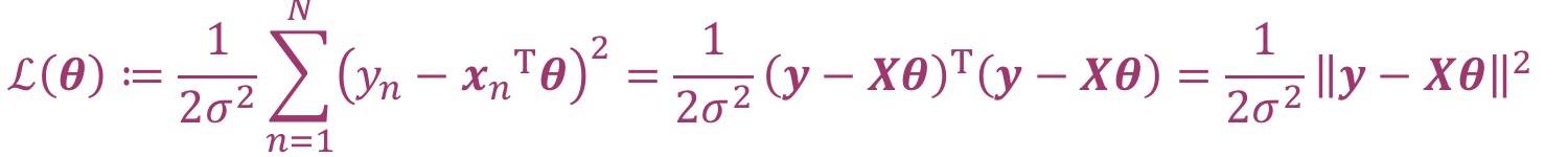 线性回归的损失函数