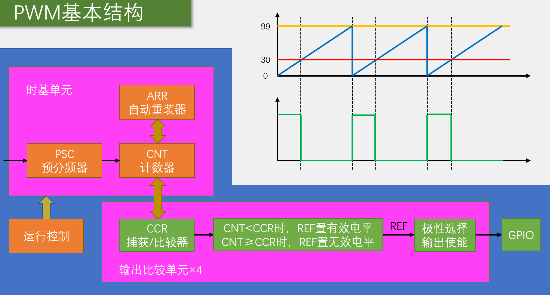 image-20220925094309402