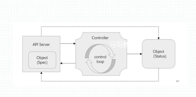 image-20211220145501162