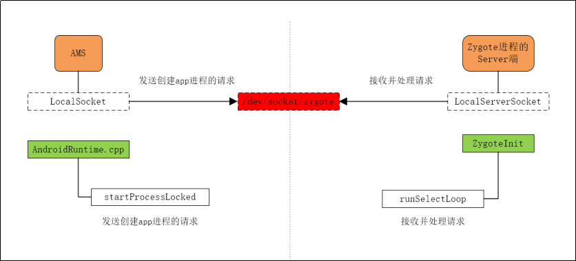 c865809d12119473b18aaf2908cd38f3.png
