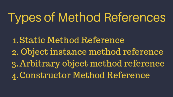 Java Method Reference Types