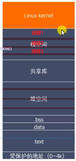 image-20211119150846704