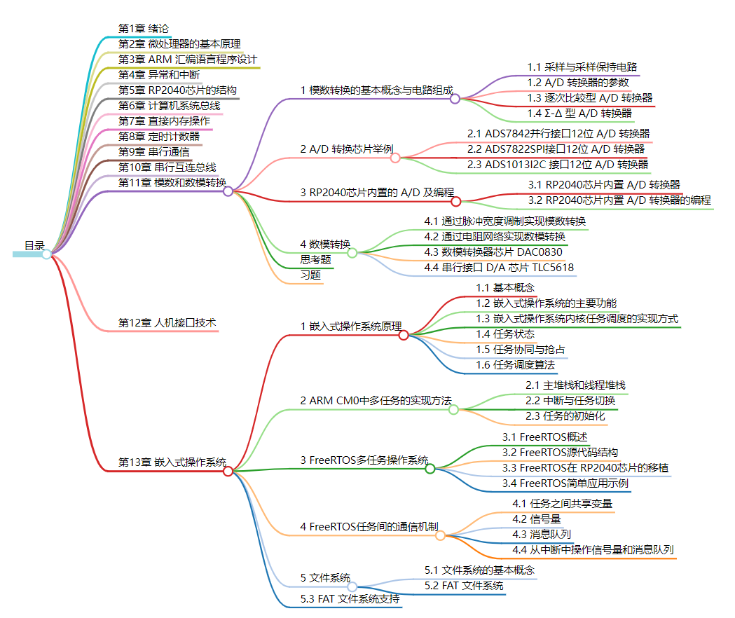 5626615d281fcf20fb7dfd5019b1e2f8.png