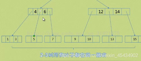 这里是引用