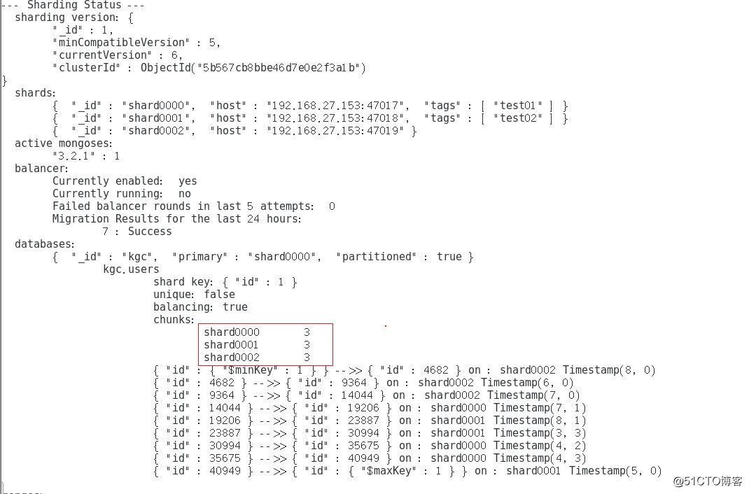 MongoDB分片