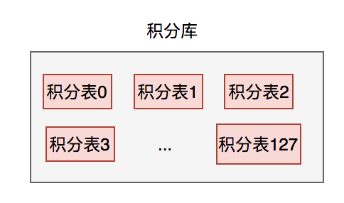 071c6c31a3e4ba02739aa90e0cdfd2e2.png