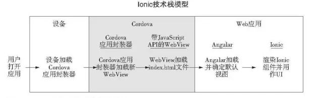 640?wx_fmt=jpeg&tp=webp&wxfrom=5&wx_lazy