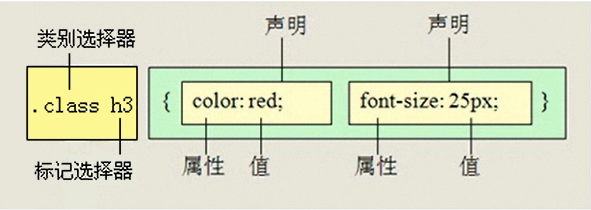 image-20220112225144970